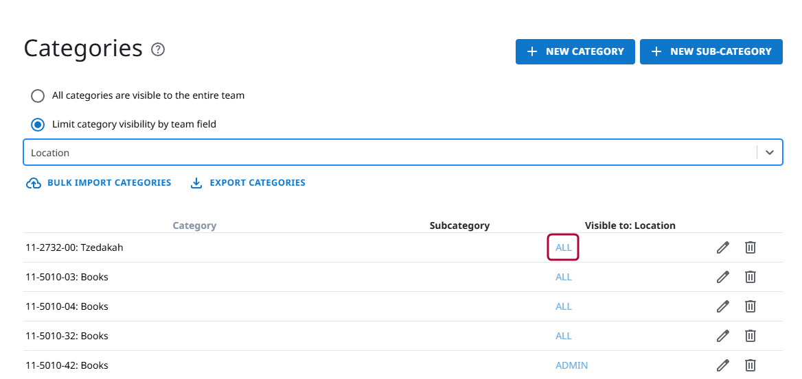 LVCEF - Click All.png