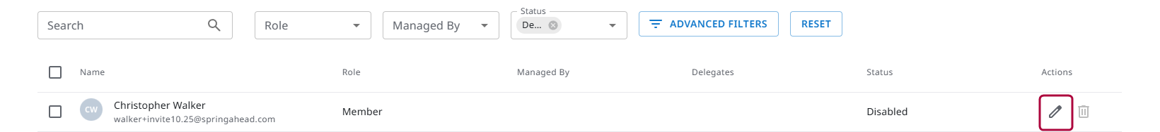 Edit button visible next to a deactivated user in the People screen.